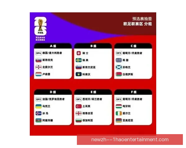 2026世界杯官方App全球上线 打造全新互动体验与精彩赛事直播