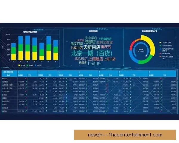 世界杯推出全新赛事数据实时插件 提升观赛体验与数据分析能力
